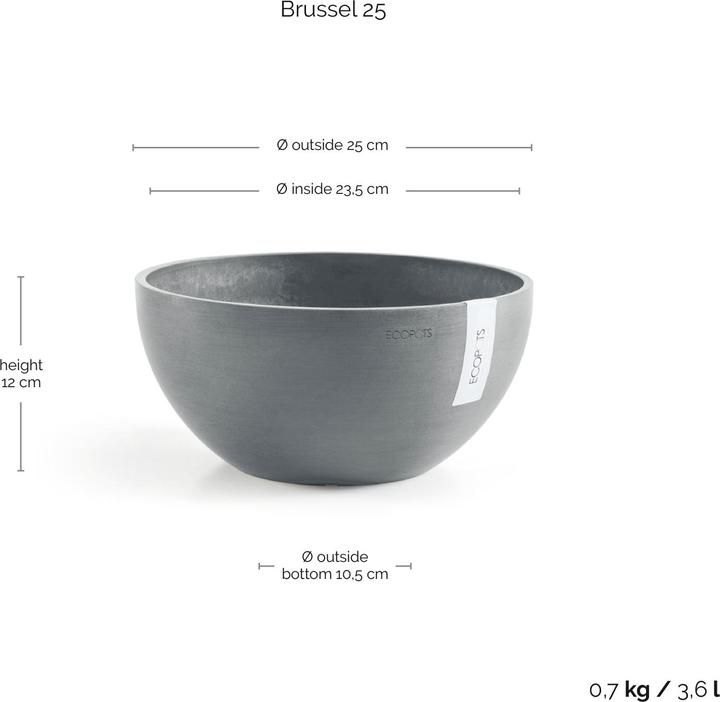 Actual product image Ecopots Brussels