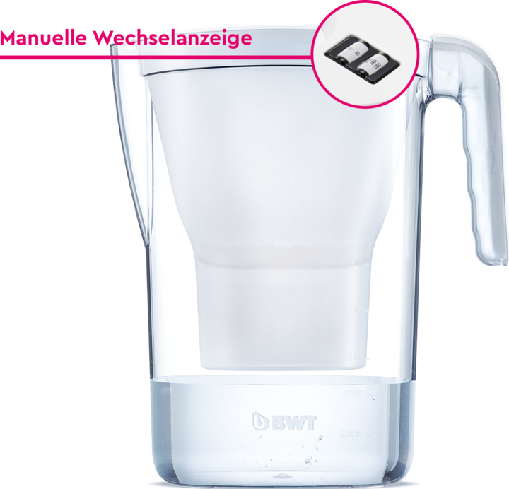 Immagine prodotto BWT Vida con magnesio