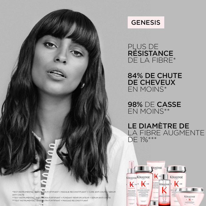 Immagine prodotto Kérastase Mini Genesis Bain Hydra-Fortifiant (80 ml, Shampoo liquido)