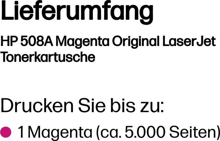 Voedingswaarden en ingrediënten HP 508a (M)