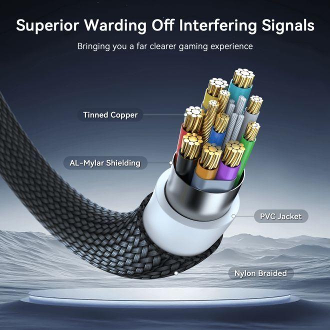 Actual product image AMVR Meta Quest 3 / 3S VR Link Kabel mit 36W Ladeleistung & USB-A-auf-C Adapter