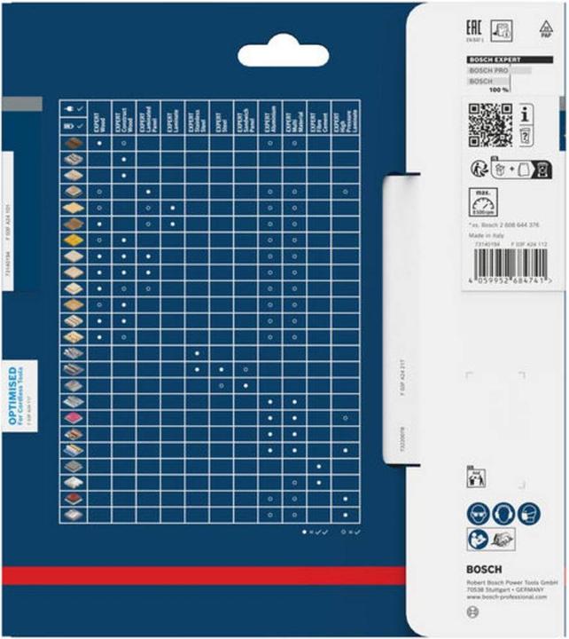 Produktbild Bosch Professional Zubehör EXPERT Wood Kreissägeblatt, 160x20 mm, T36