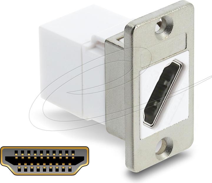 Delock Panel Mount HDMI Buchse zu HDMI Buchse diagonal 8K 60