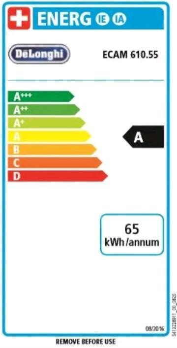 Energie-Label De'Longhi PrimaDonna Soul