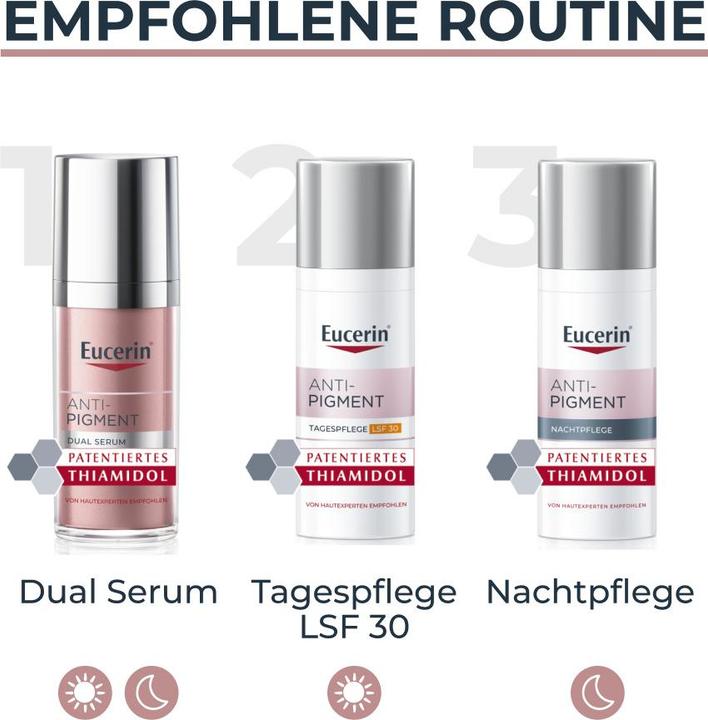 Image du produit Eucerin Anti-pigmentation (50 ml, Crème de nuit)