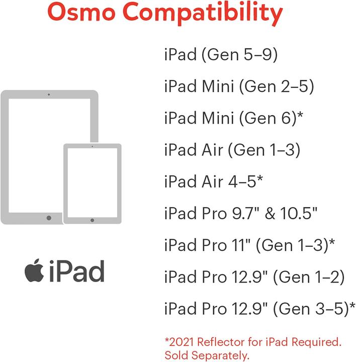 Actual product image Play Osmo Coding Starter Kit for iPad including Osmo base (English, French, 5 - 10 years)