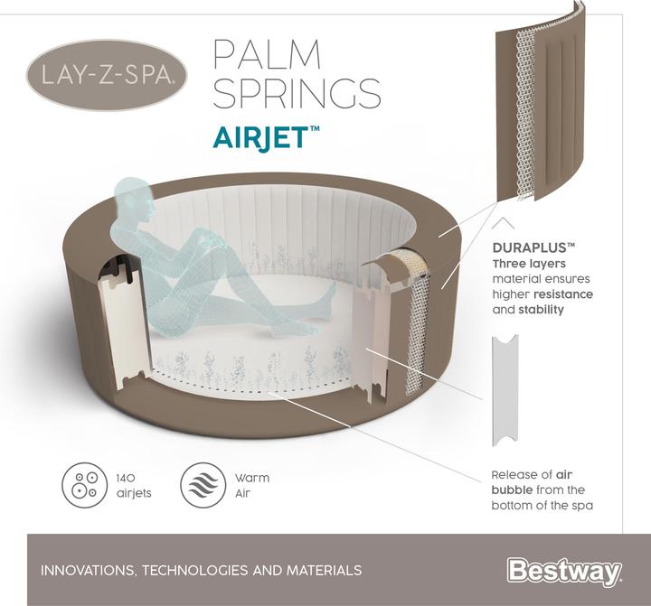 Actual product image Bestway 60017 Spa/Whirlpool, Round (6 Persons)