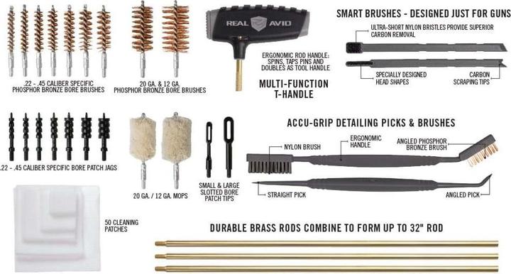 Actual product image Real Avid Master Cleaning Station - Waffenreinigungsmatte