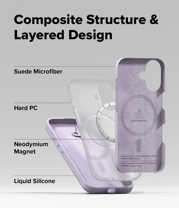 Immagine prodotto Ringke Silikon Magnetische MagSafe Hülle für iPhone 17 - Lila (Apple iPhone 17)