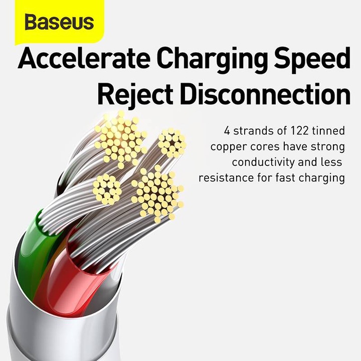 Actual product image Baseus 3 in 1 Multicharger USB-Cable (1.50 m, USB 2.0)