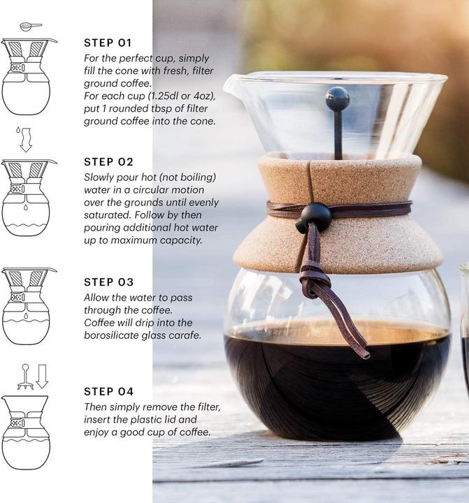 Actual product image Bodum pour over (1.50 l)