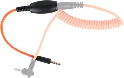 Image du produit Miops Dongle mobile
