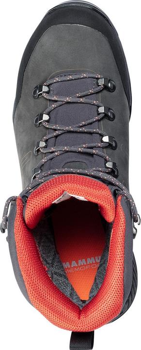 Productafbeelding Mammut Nova Tour II High GTX Schuhe (41 1/3)