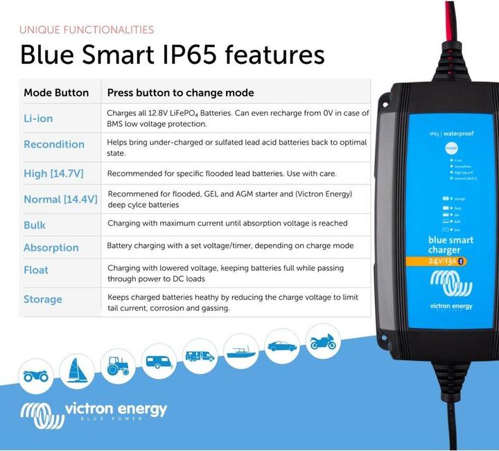 Produktbild Victron Energy Blue Smart IP65 Charger 24/13 (mit Bluetooth) (24V, 13 A)