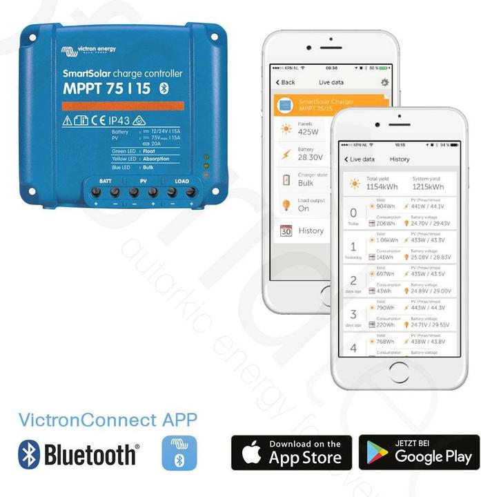 Actual product image Victron Energy SmartSolar MPPT 75/15