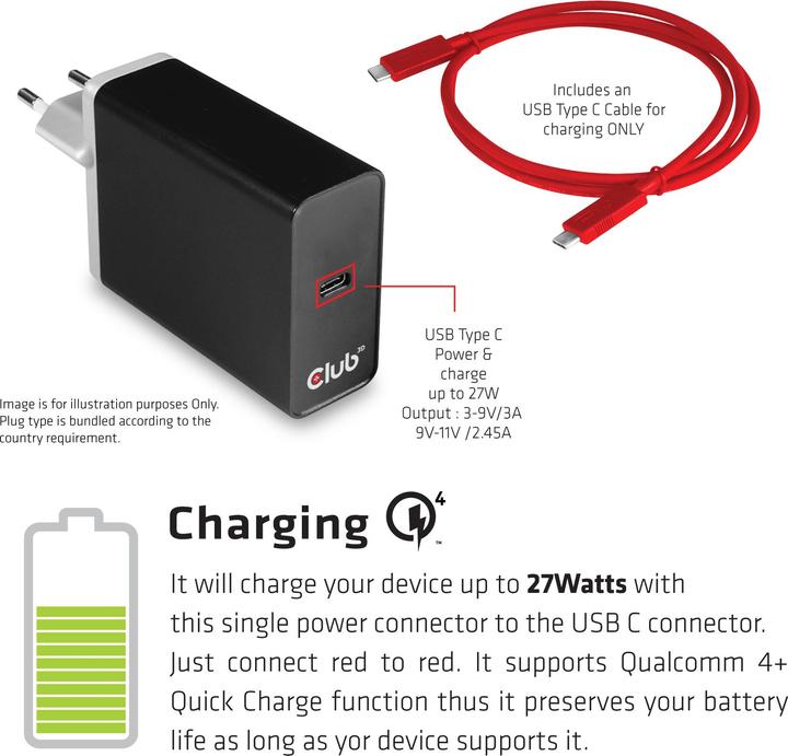 Produktbild Club 3D CAC-1901 (27 W, 1 Port)