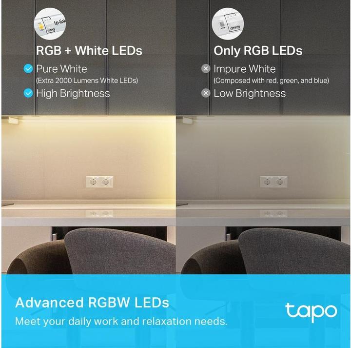 Produktbild TP-Link Tapo L930-10) (Mehrfarbig, 500 cm, Indoor)