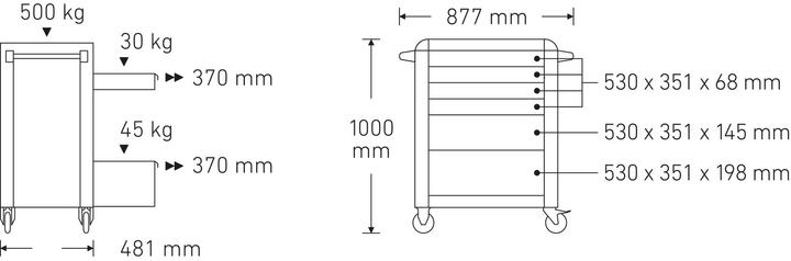 Actual product image Stahlwille Workshop trolley (0x)