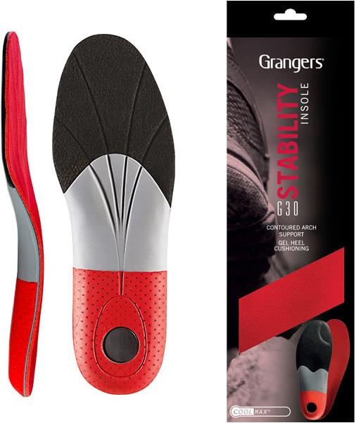 Immagine prodotto Grangers G30 Stabilità