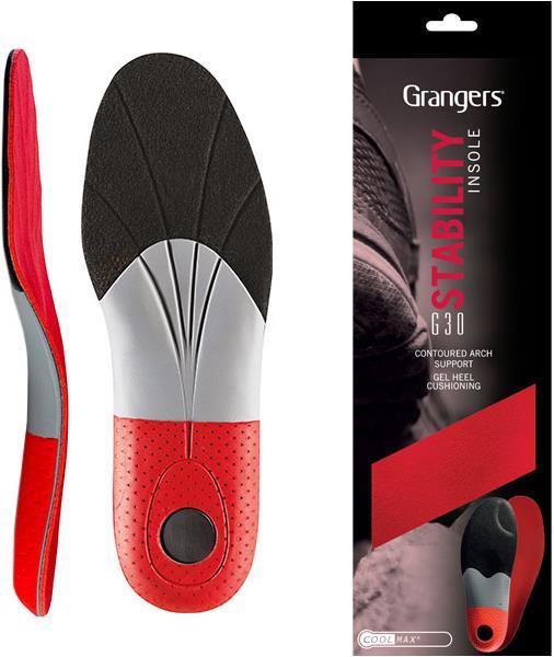 Grangers G30 Stabilità