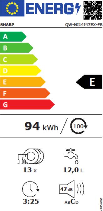 Label énergétique Sharp QW-NI14I47EX