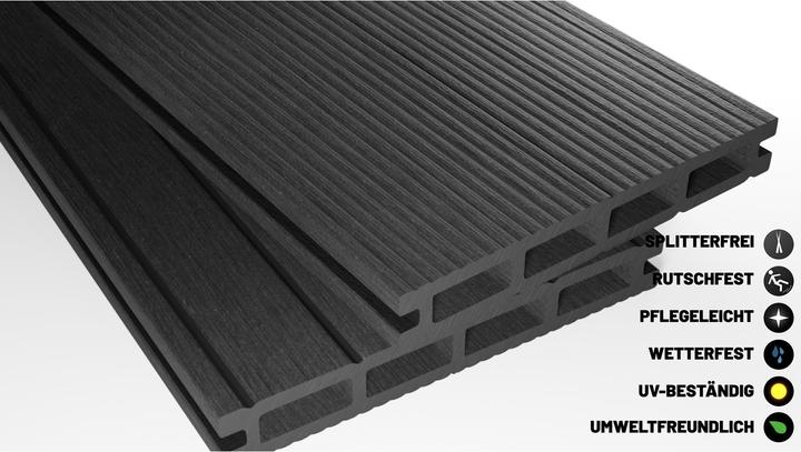 Produktbild Endorphin ® 10m² Anthrazit WPC Terrassendielen Komplettset