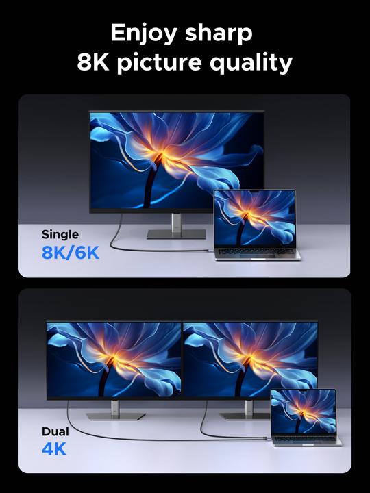 Immagine prodotto Ugreen USB C — USB C (1 m, USB 4.0, 240 W)