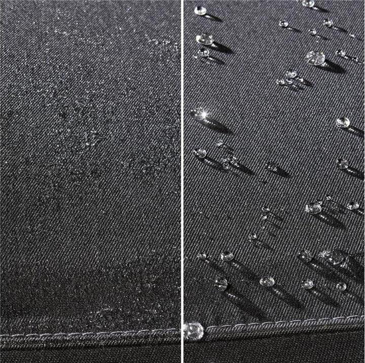 Produktbild Sonax Cabrioverdeck+Textil-Imprägnierung