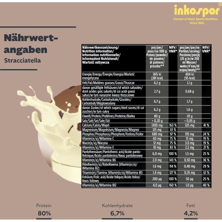 Produktbild Inkospor Pro 80 (Stracciatella, 1x)