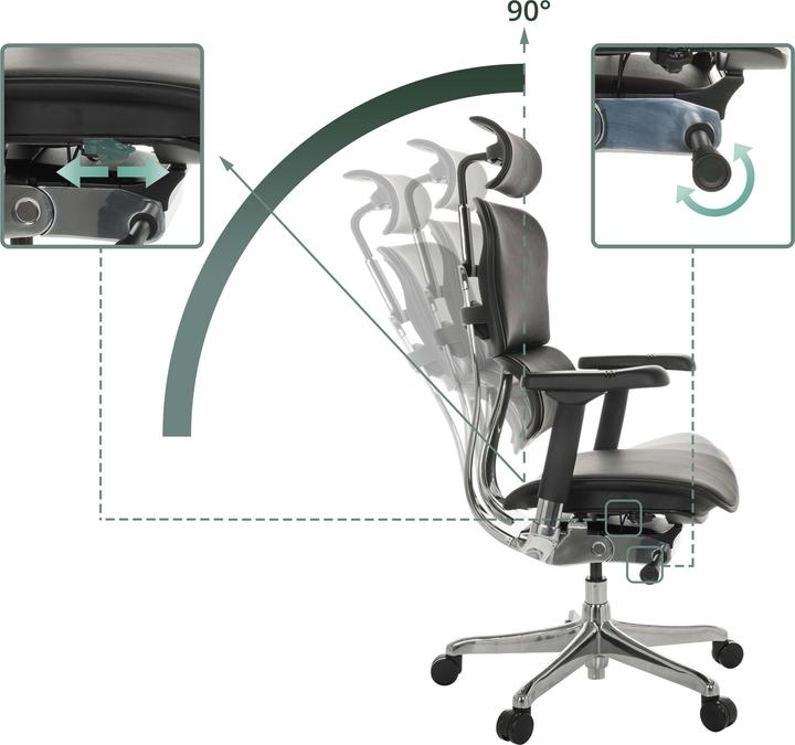 Actual product image Hjh Office Ergohuman Gen2 (46 - 56 cm)