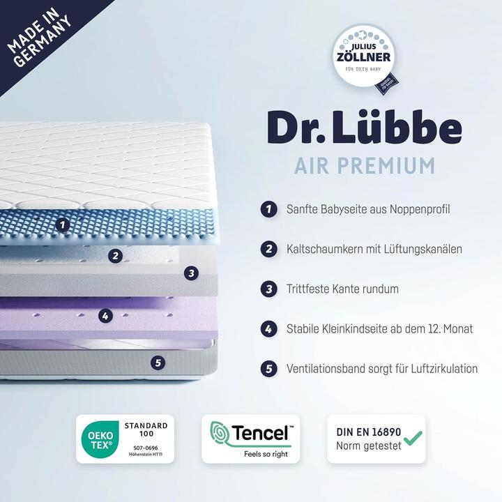Produktbild Julius Zöllner Dr. Lübbe Air Premium (60 x 120 cm)