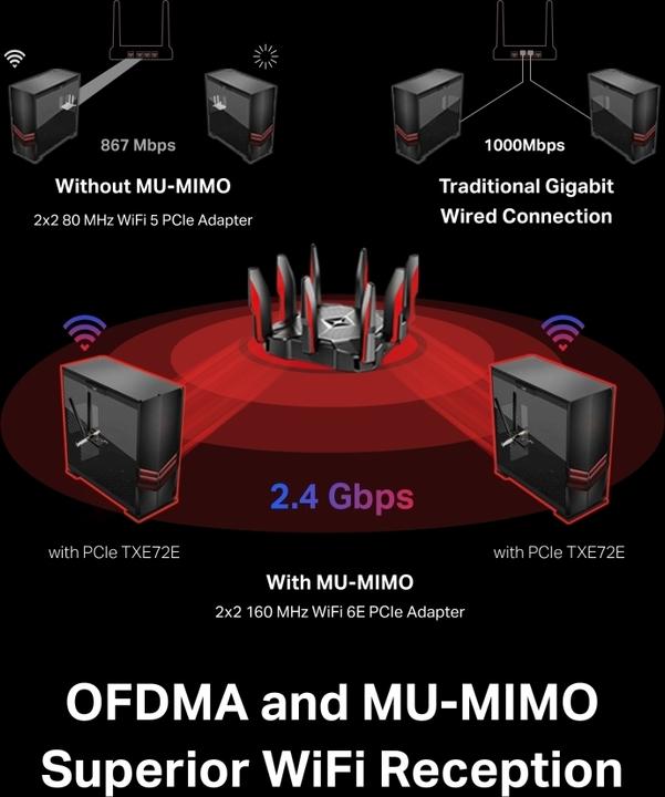Produktbild TP-Link Archer TXE72E (Mini PCI Express)