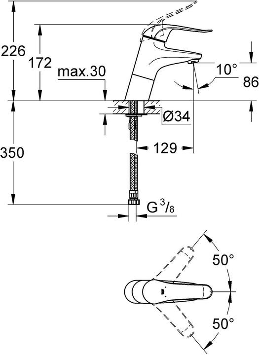 Produktbild Grohe Euroeco