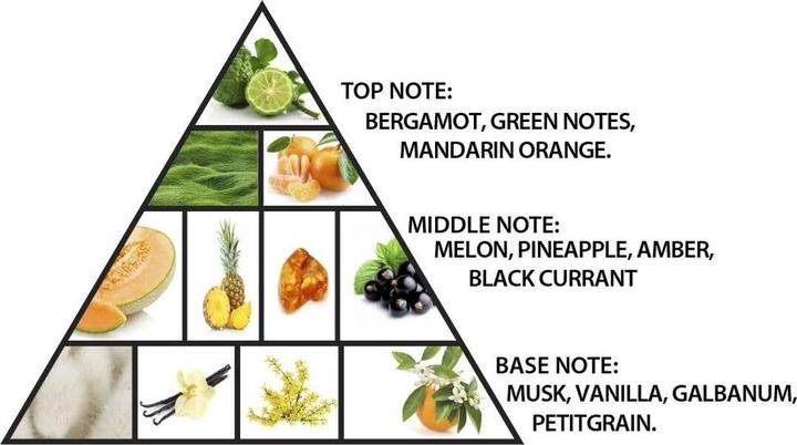 Immagine prodotto Al Haramain Dubai Extrait (Extrait De Parfum, 100 ml)