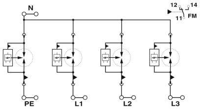 Produktbild Phoenix Contact PHOE Blitzstromableiter