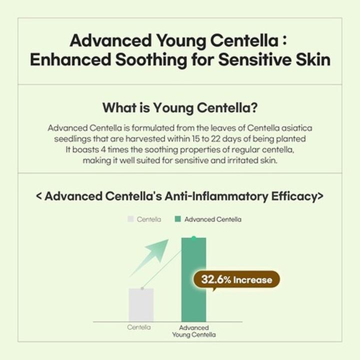 Immagine prodotto Luvum Crema riparatrice calmante con centella (Crema notte)