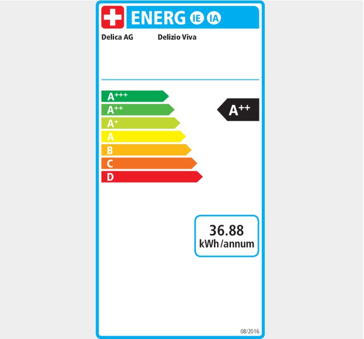 Label énergétique Delizio Carina (Delizio, Fiche CH)