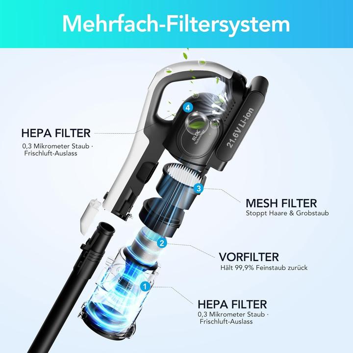Produktbild GöSol Aspirapolvere a Batteria con Sistema di Svuotamento Automatico
