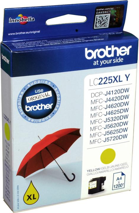 Y