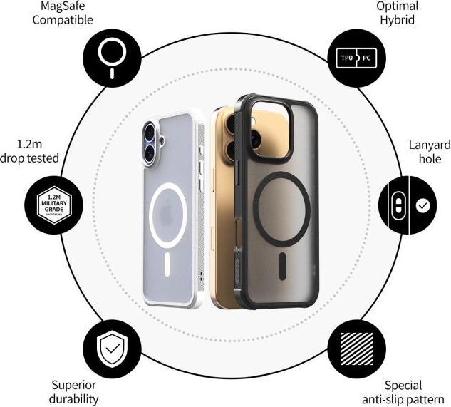 Actual product image Araree Duple M Armor Series Hardcase Cover (Apple iPhone 16 Pro Max)