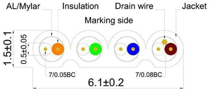 Actual product image Wirewin Network cable (STP, CAT6, 10 m)