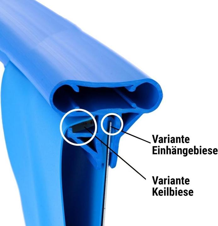 Actual product image Evolution Poolfolie 450x120cm