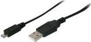 Produktbild Goobay USB 2.0 Hi-Speed (5 m, USB 2.0)