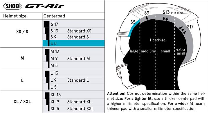 Image du produit Shoei Type-F Center Pad S5 OS