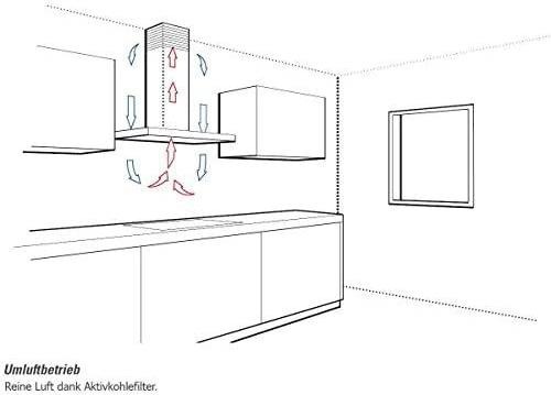 Produktbild Gorenje Haube WHI649EB (Wandhaube)