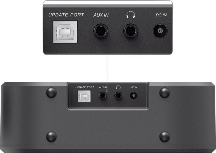 Actual product image Hama DIR355BT (Web radio, Bluetooth)