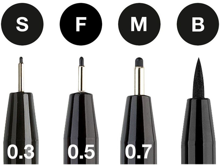 Actual product image Faber-Castell PITT Artist Pen (Black, 4 x)