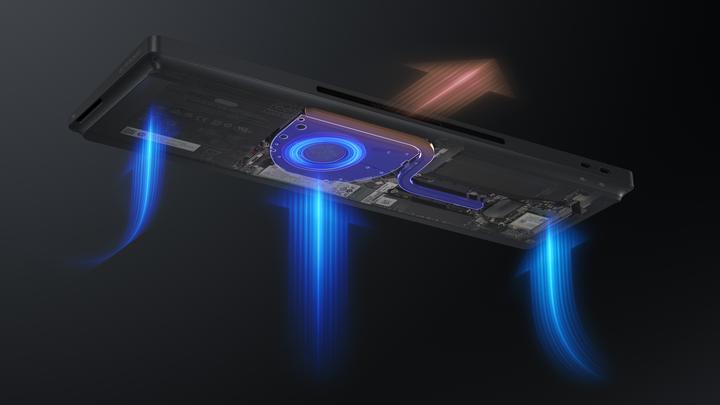 Productafbeelding HP EliteBoard G1a Next Gen AI PC (1000 GB, 16 GB, AMD Ryzen AI 7 PRO 350)