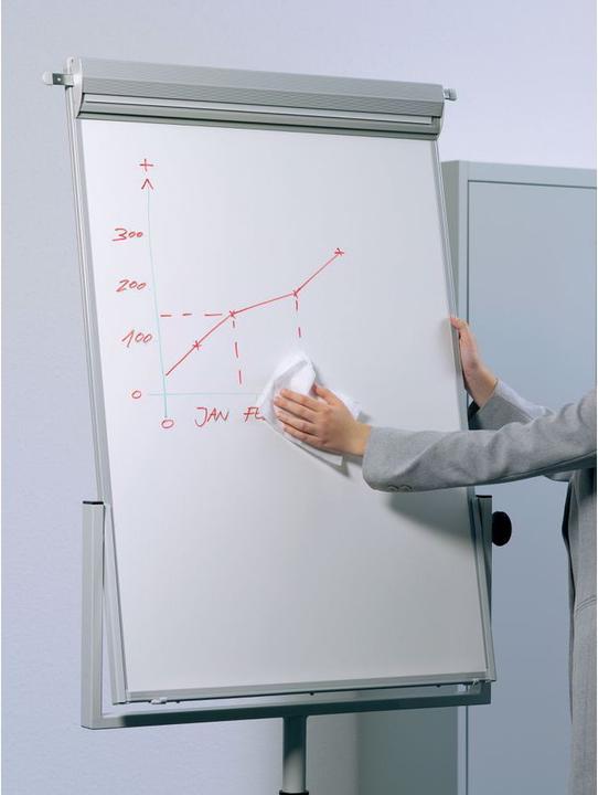 Actual product image Durable Whiteboard Foam