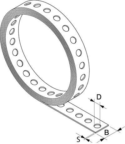 Produktbild Fischer Lochband LBK 14 (14 mm)